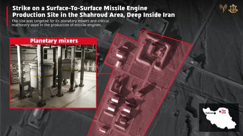 Why Iran missiles matter more than Its enrichment level