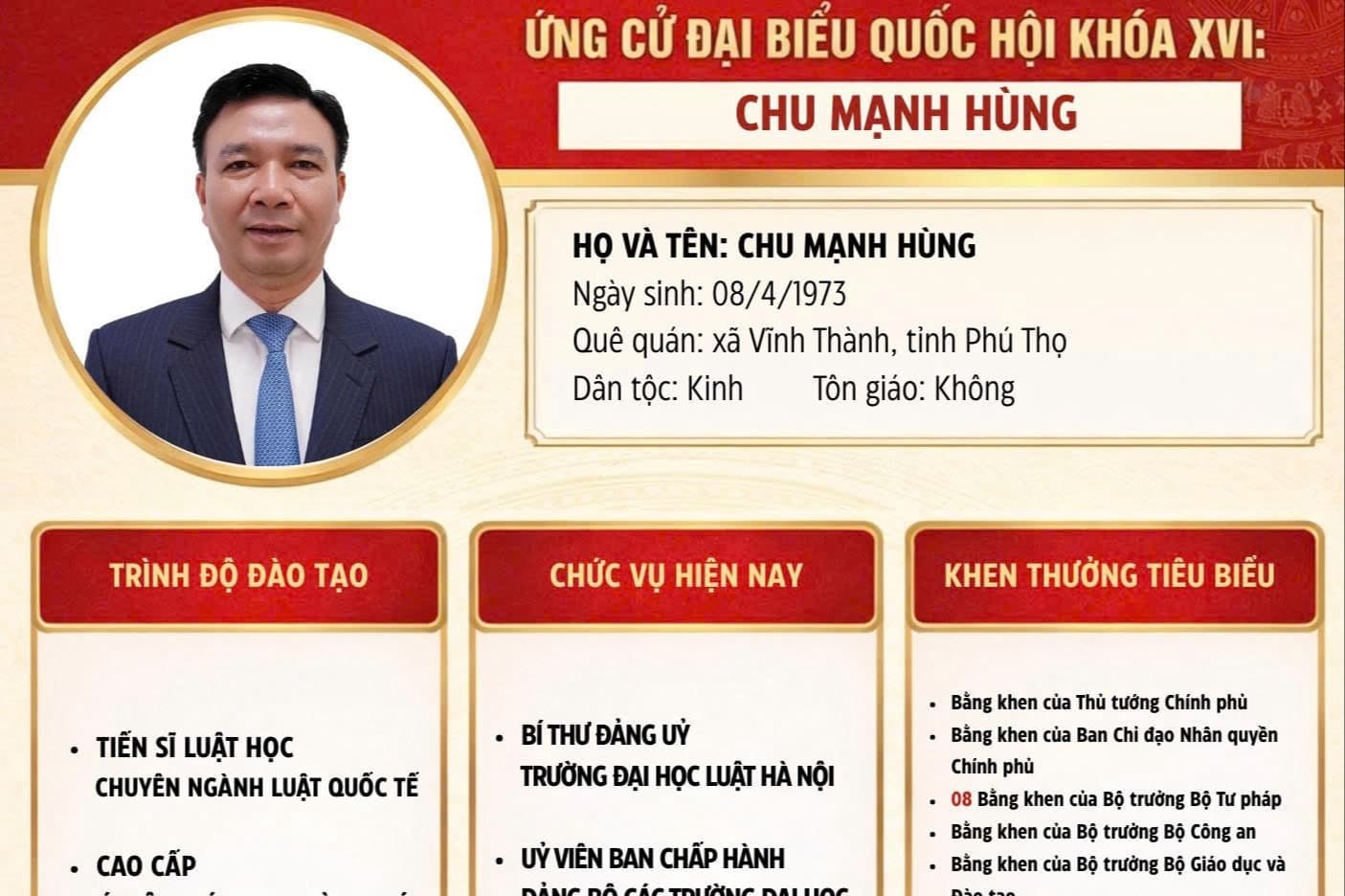 Bí thư Đảng ủy Trường Đại học Luật Hà Nội Chu Mạnh Hùng :  Lấy người dân làm trung tâm trong từng quyết sách