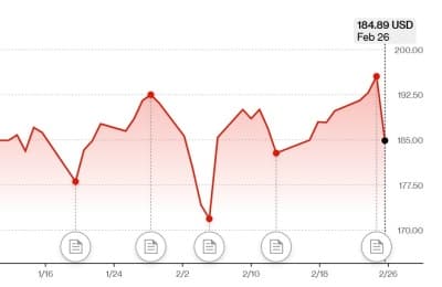 [ GDI 시대 ] ⑤ GDI 가치 사슬 위에 그리는 투자 지도