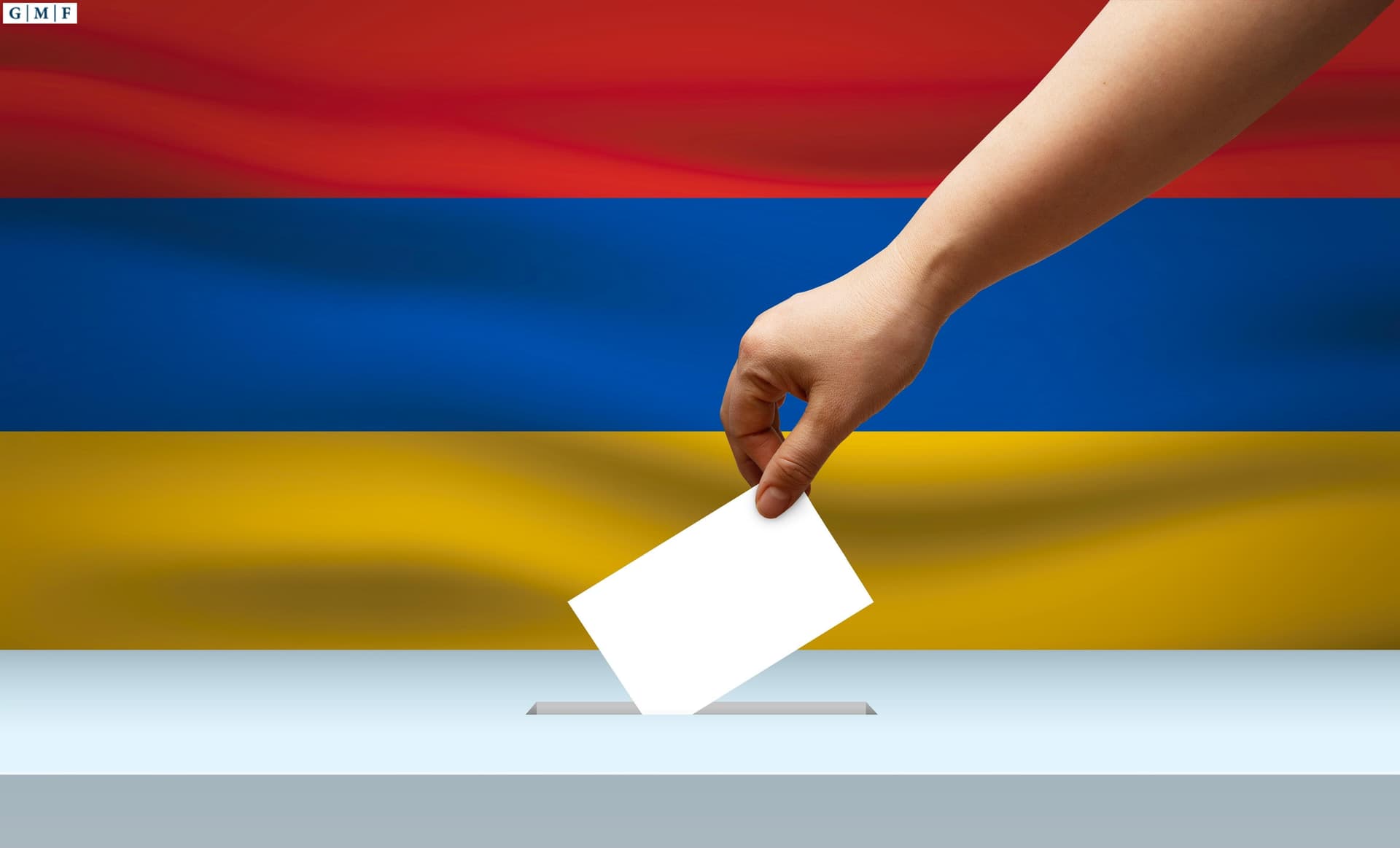 A Risk Assessment for Armenia 2026 Parliamentary Election