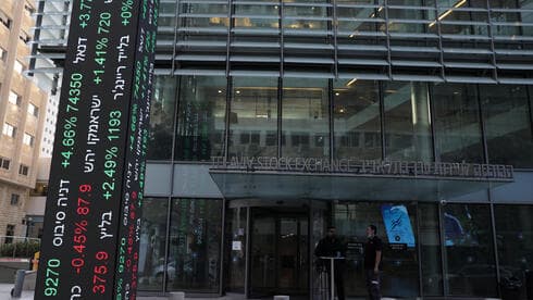 כדי שהשוק יקבל עוד דחיפה , המלחמה צריכה לאיים על המשטר